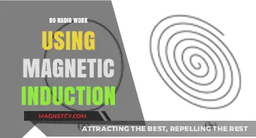 Exploring Magnetic Induction: How It Powers Radio Communication