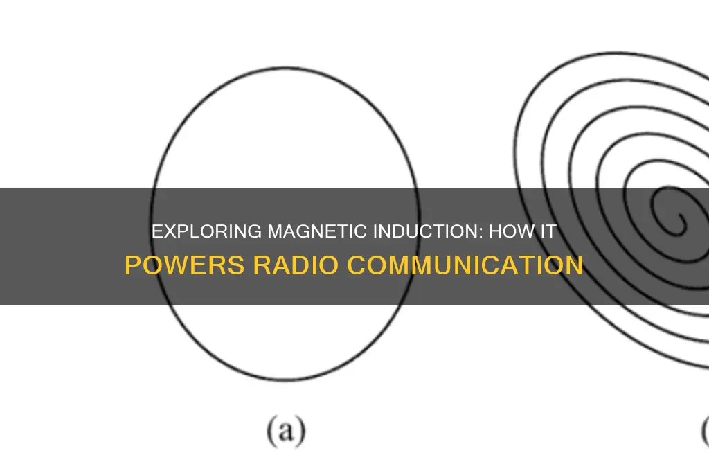 do radio work using magnetic induction