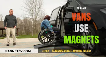 Magnetic Technology in Ramp Vans: How Do They Work?