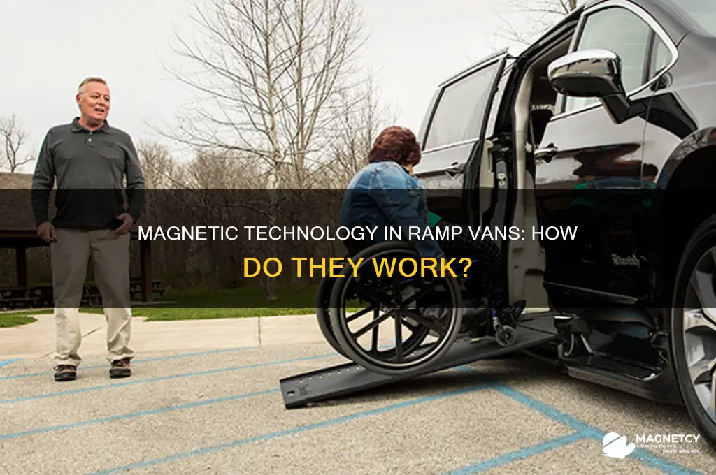 do ramp vans use magnets