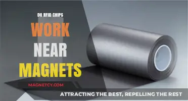 Exploring RFID Technology: Functionality Near Magnets Revealed