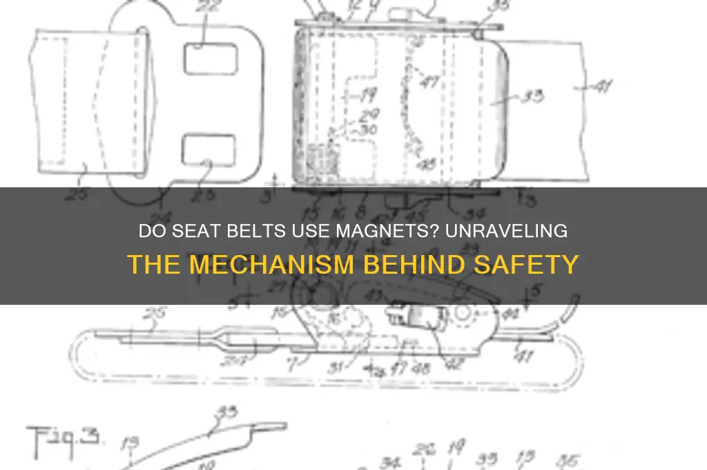 do seat belts use magnets