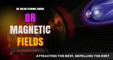 Unraveling the Mystery: Solar Storms and Earth's Magnetic Field