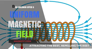 Exploring the Magnetic Field Uniformity of Solenoids