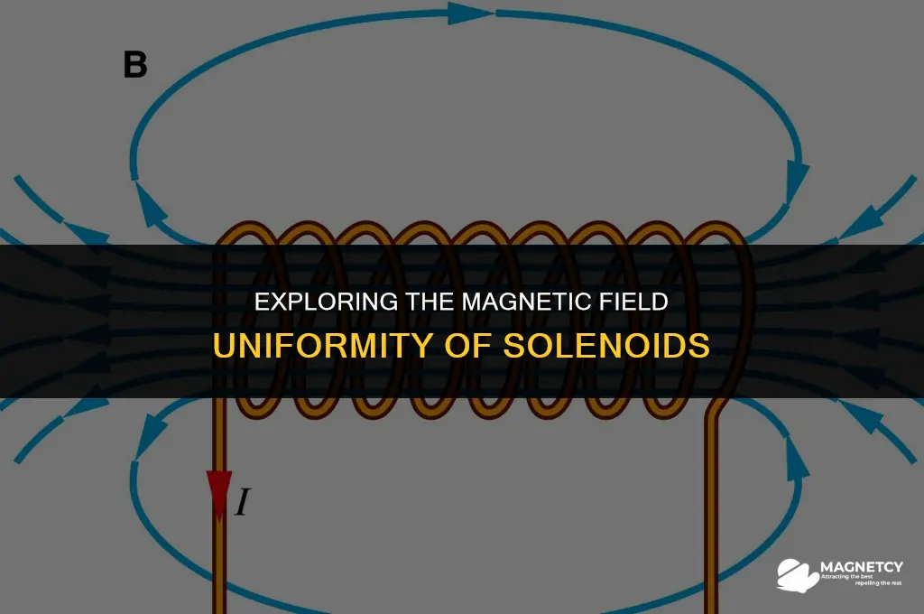 do solenoid offer a uniform magnetic field