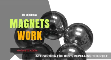 Exploring the Science Behind Spherical Magnets: Do They Really Work?