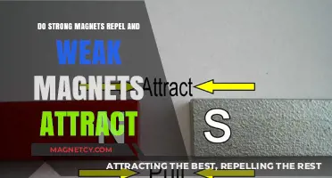 Magnetic Strength: Do Strong Magnets Repel, Weak Magnets Attract?