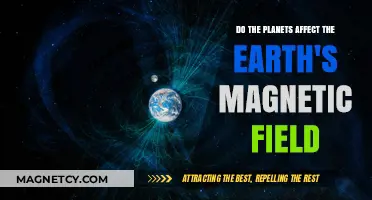 Celestial Influences: Exploring the Planets' Impact on Earth's Magnetic Field