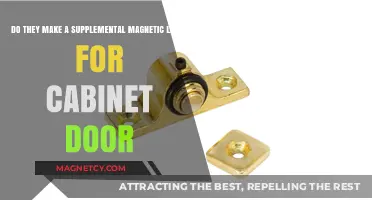 Exploring Supplemental Magnetic Latches for Cabinet Doors: A Comprehensive Guide