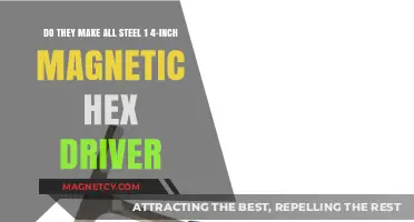 Exploring the Availability of All-Steel 1/4-Inch Magnetic Hex Drivers