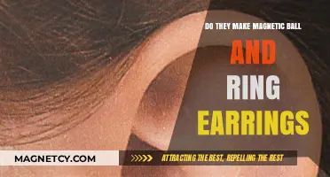 Exploring Magnetic Ball and Ring Earrings: A Stylish Trend