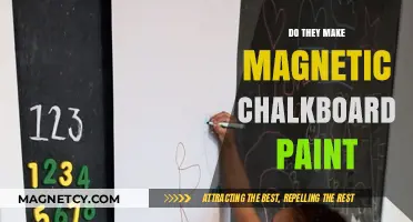 Exploring Magnetic Chalkboard Paint: A Creative Solution for Your Walls