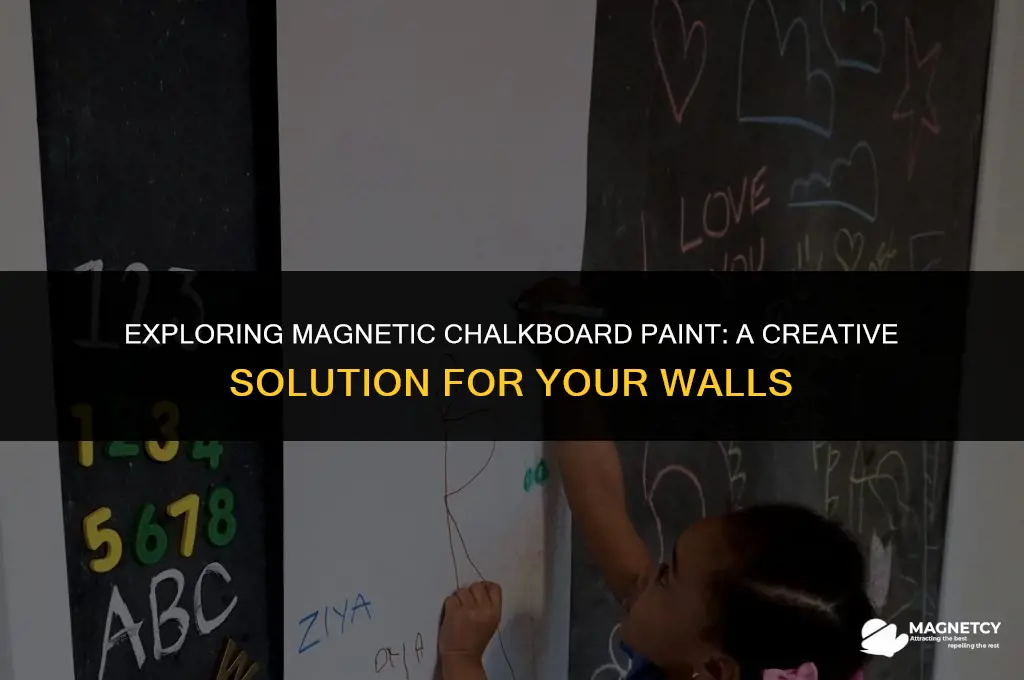 do they make magnetic chalkboard paint