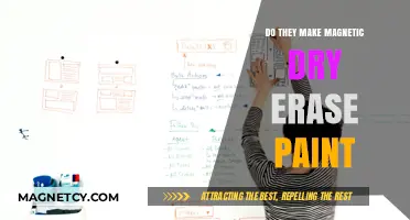 Exploring Magnetic Dry Erase Paint: A Comprehensive Guide