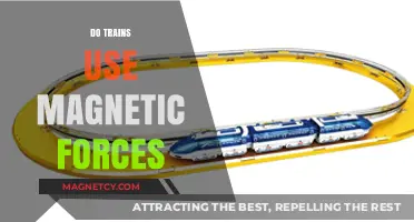 How Magnetic Forces Power Modern Trains: Unlocking High-Speed Rail Technology