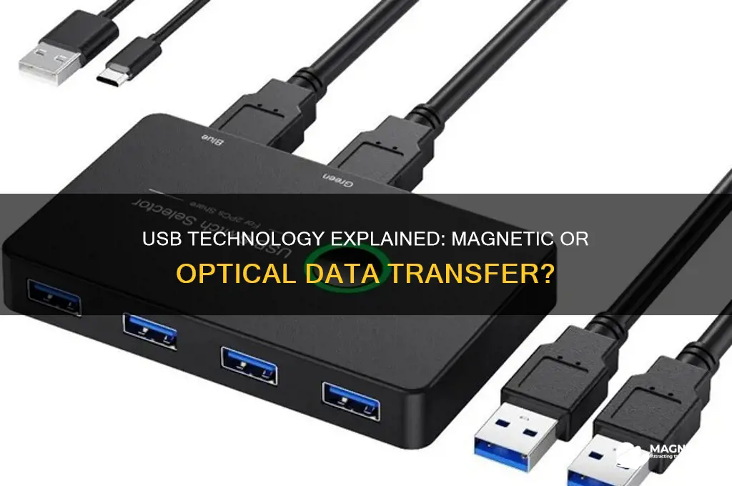 do usbs use magnetic or oprtical
