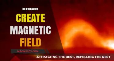 Unveiling the Mystery: Do Volcanoes Forge Their Own Magnetic Fields?