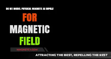 Understanding Magnetism: The Dipole Model in Physics