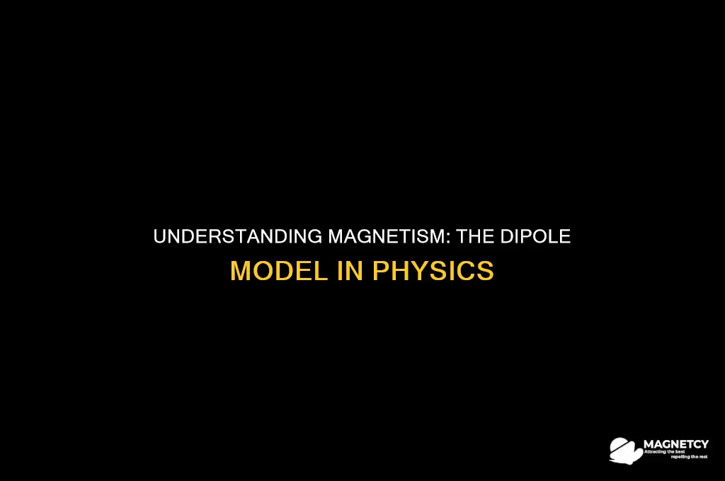 do we model physical magnets as dipole for magnetic field