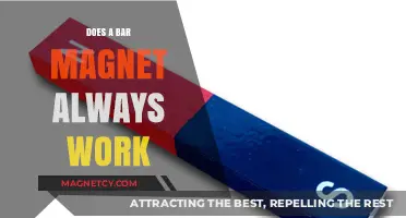 Exploring Magnetism: Does a Bar Magnet Always Work?