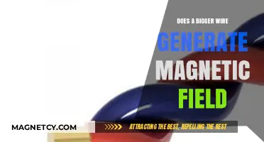 Exploring the Relationship Between Wire Size and Magnetic Fields