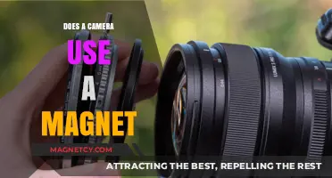 Do Cameras Use Magnets? Unveiling the Hidden Magnetic Components