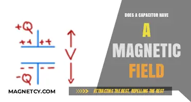Exploring the Magnetic Mysteries of Capacitors: A Comprehensive Guide