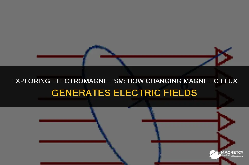 does a changing magnetic flux create an electric field