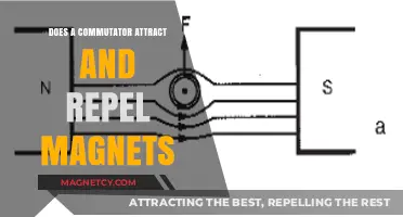Commutator's Magnetic Interaction: Attracting or Repelling Magnets Explained