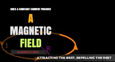 Exploring Electromagnetism: Does Constant Current Create a Magnetic Field?
