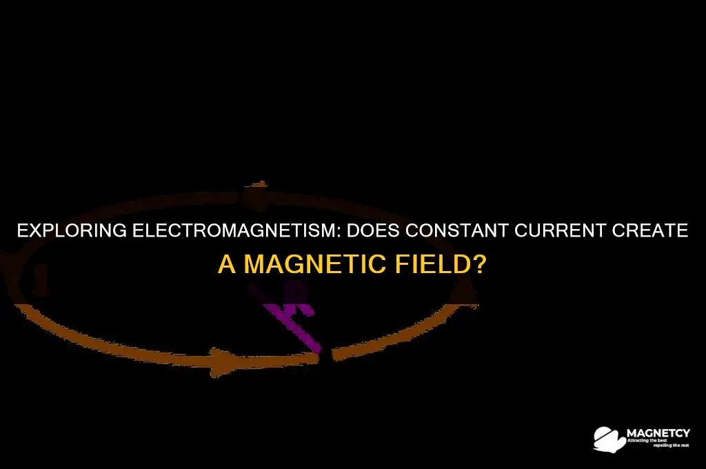 does a constant current produce a magnetic field
