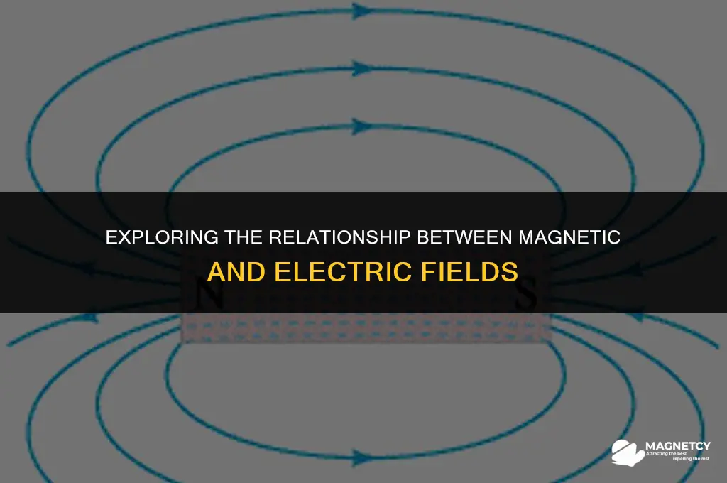 does a constant magnetic field create an electric field