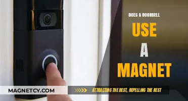 How Doorbells Work: The Role of Magnets Explained Simply