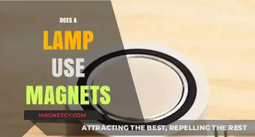 Do Lamps Use Magnets? Exploring the Science Behind Lighting