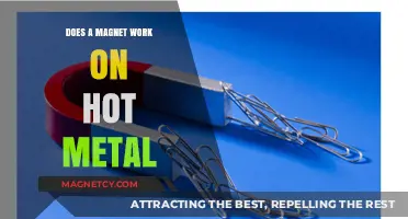 Exploring Magnetism: Do Magnets Work on Hot Metal?
