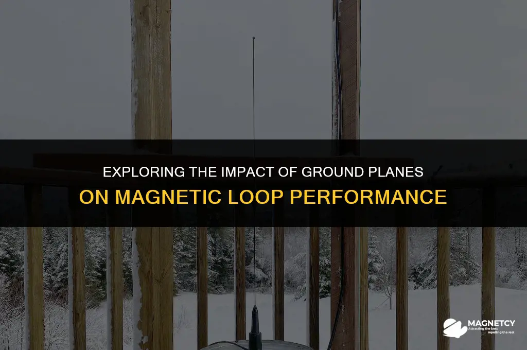 does a magnetic loop work better with a ground plane