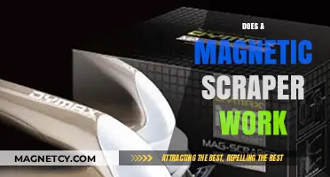 Exploring the Effectiveness of Magnetic Scrapers: A Comprehensive Guide