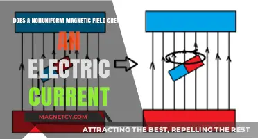 Exploring the Link: Nonuniform Magnetic Fields and Electric Currents