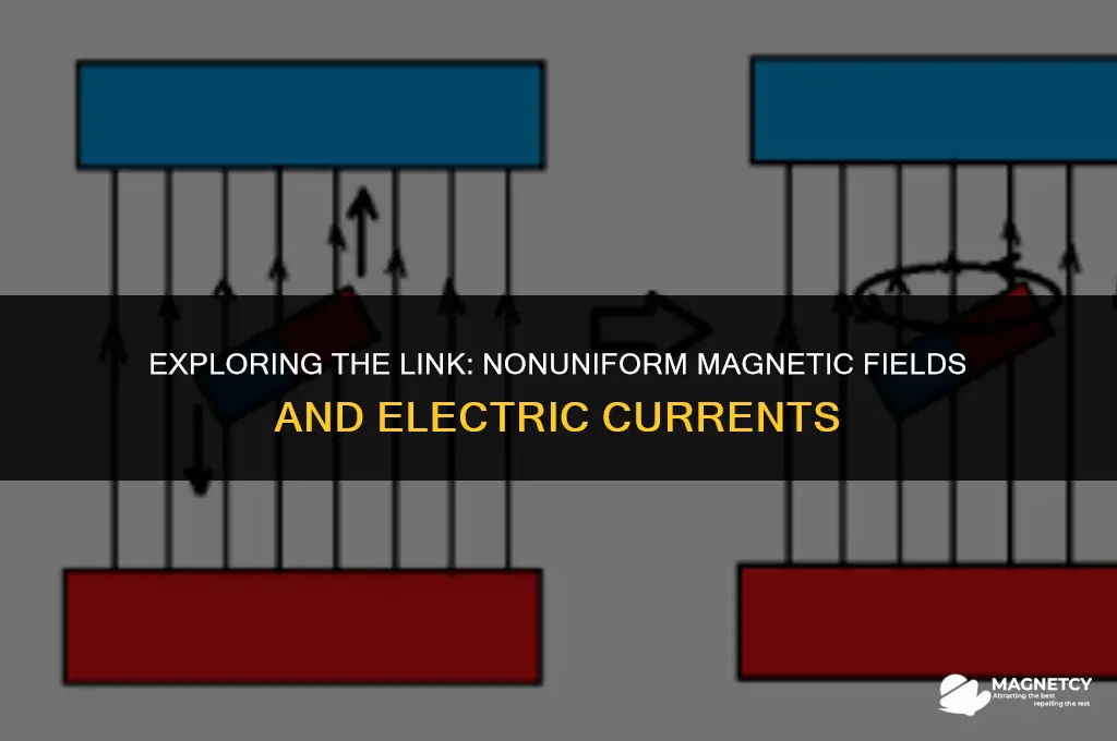 does a nonuniform magnetic field create an electric current