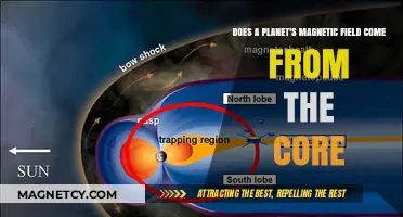 Unveiling the Mysteries: Planetary Magnetic Fields and Their Core Origins