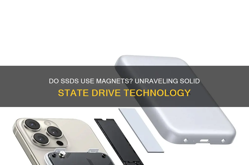 does a solid state drive use magnets