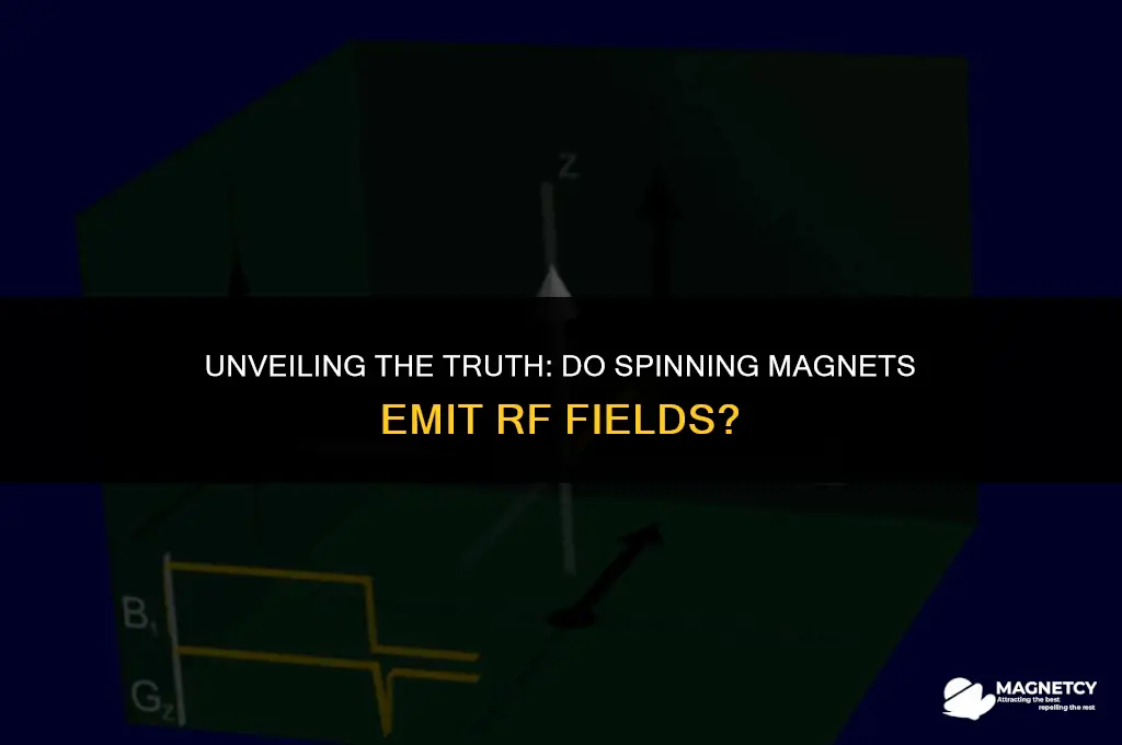 does a spinning magnet generate rf fields