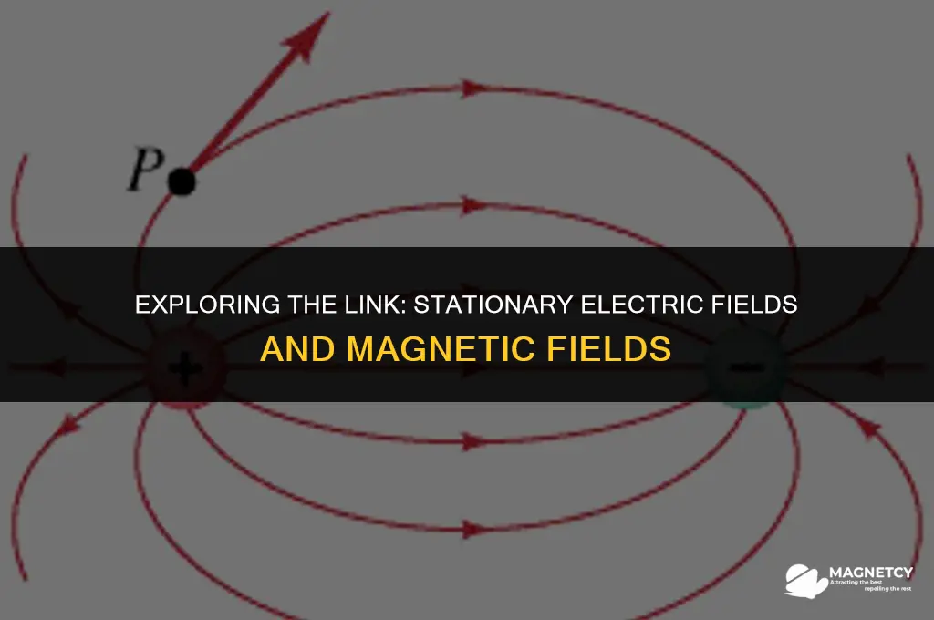 does a stationary electric field create a magnetic field
