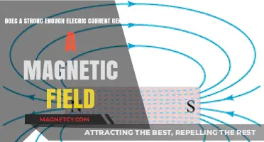 Exploring the Connection: Electric Currents and Magnetic Fields