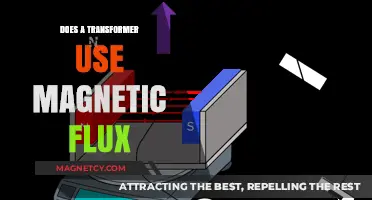 How Transformers Utilize Magnetic Flux for Efficient Energy Transfer