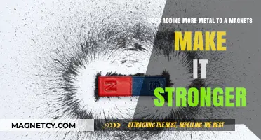 Exploring Magnetism: Does More Metal Mean a Stronger Magnet?