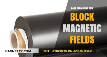 Unveiling the Truth: Can Aluminum Foil Really Block Magnetic Fields?