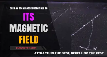 Exploring Atomic Energy Loss Through Magnetic Fields: A Deep Dive