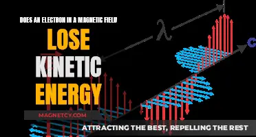 Exploring Electron Kinetic Energy in Magnetic Fields: A Comprehensive Guide