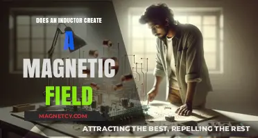 Exploring Inductors: Do They Really Create Magnetic Fields?